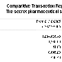 trans_compare_rep_level2.gif